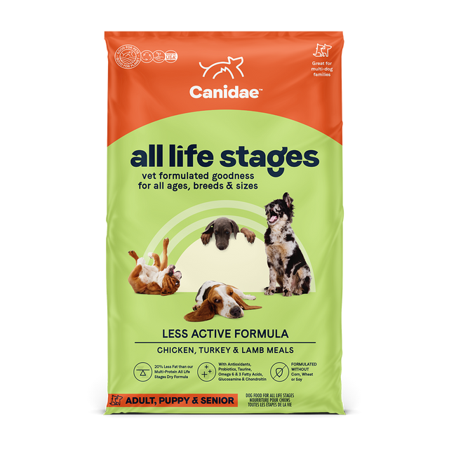 Canidae卡比 All Life Stages全年齡狗乾糧系列